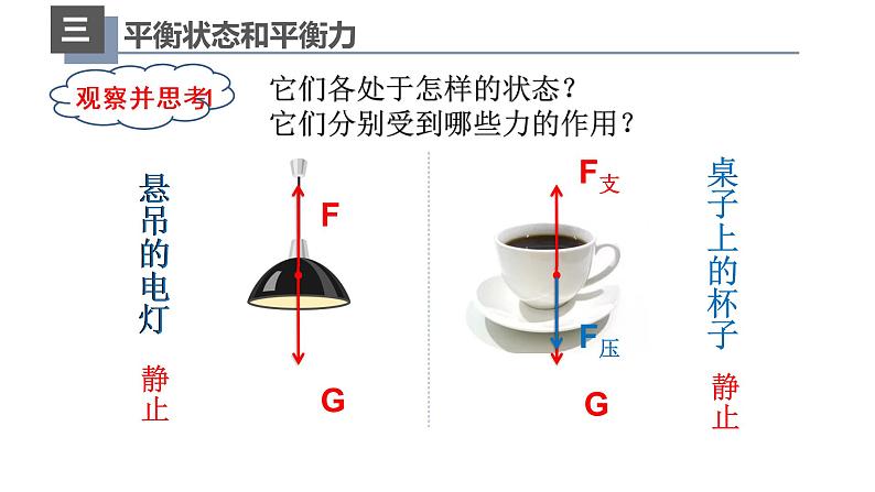 人教版八年级物理下册----8.2二力平衡课件PPT第4页