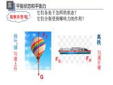 人教版八年级物理下册----8.2二力平衡课件PPT