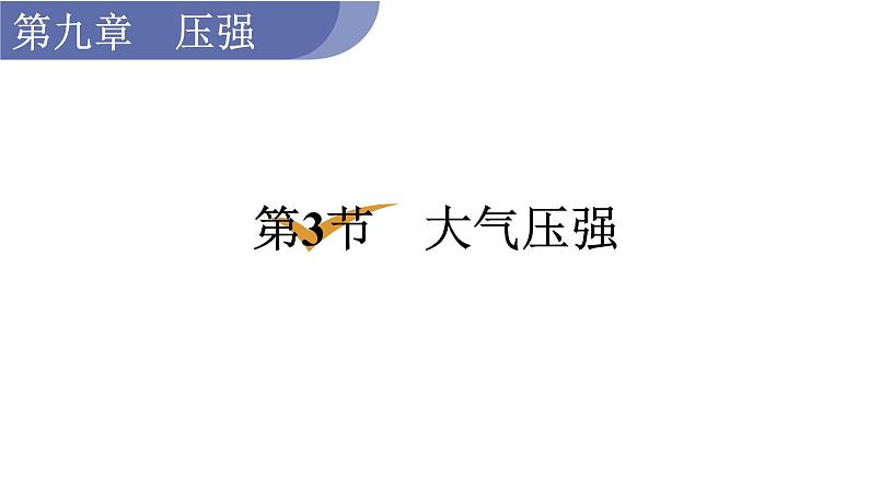 人教版八年级物理下册 9.3 大气压强 课件01