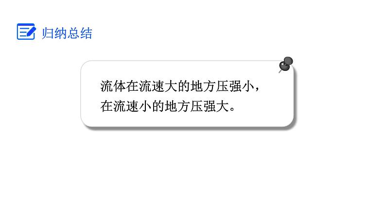 人教版八年级物理下册 9.4 流体压强与流速的关系 课件06