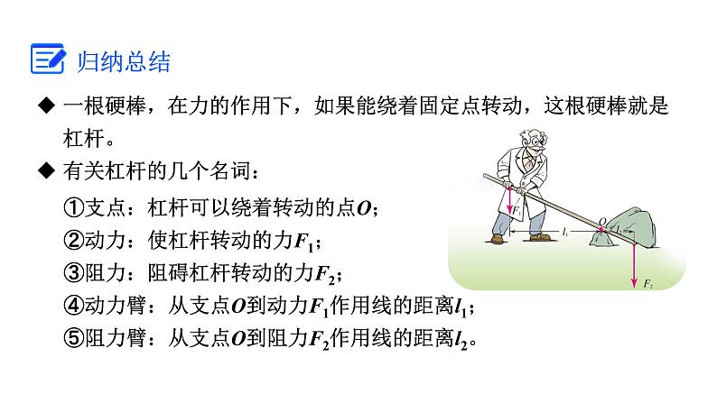 人教版八年级物理下册 12.1.1 杠杆及其平衡条件 课件05