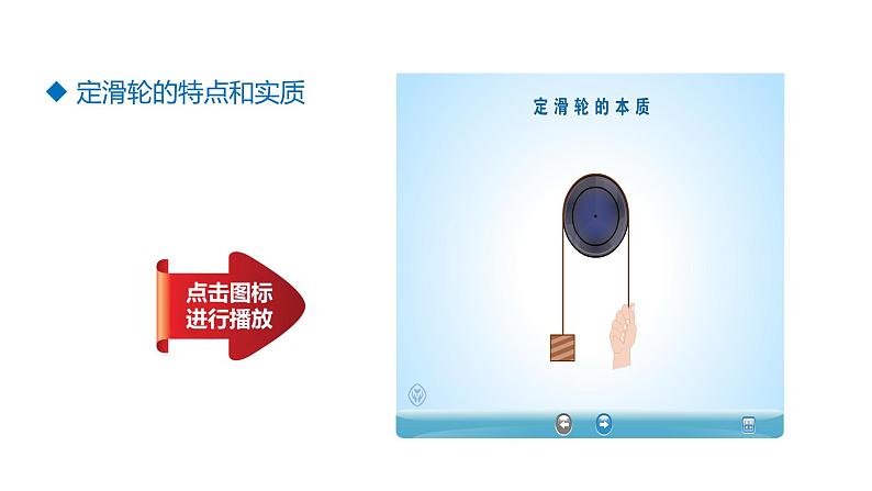 人教版八年级物理下册 12.2.1 定滑轮与动滑轮 课件08