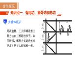 人教版八年级物理下册 12.3.1 认识机械效率 课件