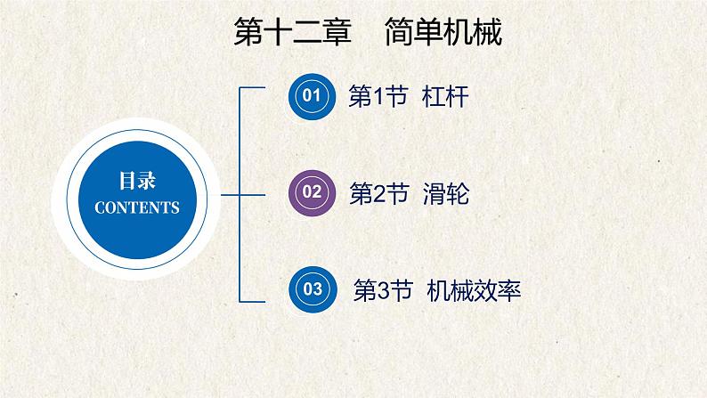 中考一轮复习   简单机械课件PPT第1页