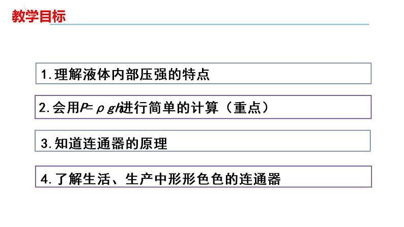 人教版 初中物理 八年级下册 9.2液体压强（课件）（共40张PPT）02