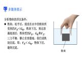 人教版八年级物理下册 10.3.1 物体的浮沉条件 课件