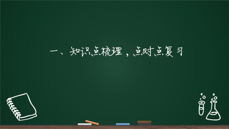 2020年广东省深圳市中考物理第一轮复习声现象课件03