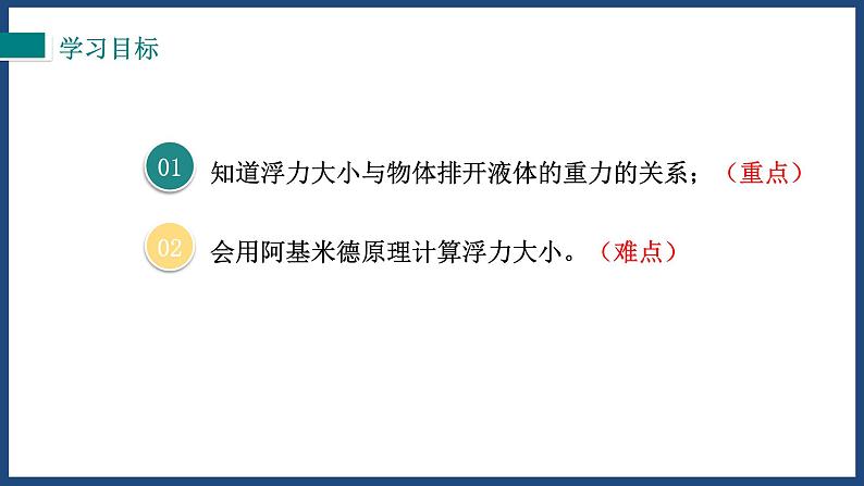 10.2阿基米德原理课件2021-2022学年人教版物理八年级下册05