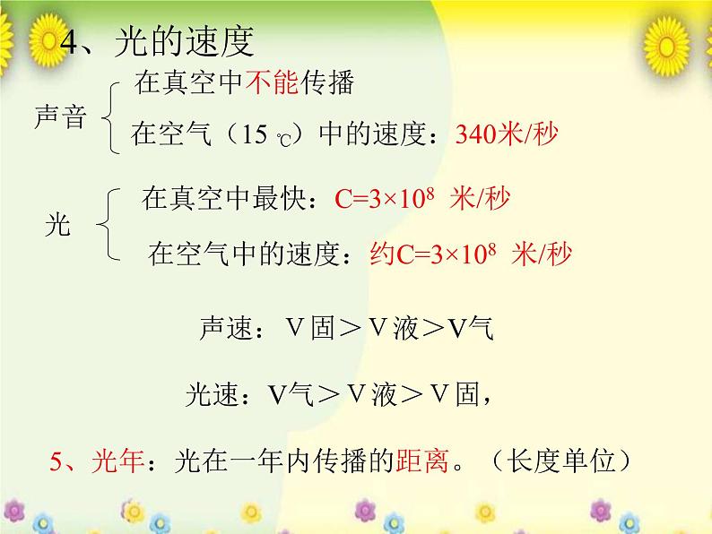 2022年中考物理一轮复习第四章光现象课件PPT07