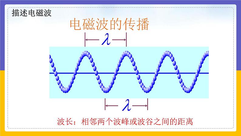 10.1 神奇的电磁波（课件+教案+练习+学案）05