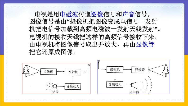 改变世界的信息技术第8页