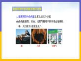 11.5 能源開發(fā)與可持續(xù)發(fā)展（課件+教案+練習(xí)+學(xué)案）