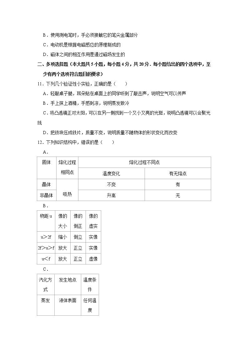 2021年山东省济南市中考物理一模试卷03
