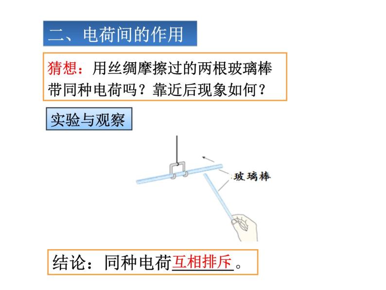 15-1两种电荷课件PPT08