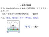 第四节电流的测量课件PPT