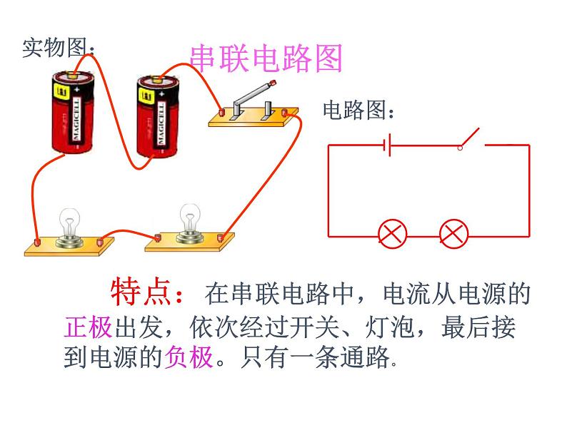 第三节串联和并联课件PPT第6页