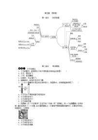 2022年 中考物理章节复习专题汇总  第五章：热和能