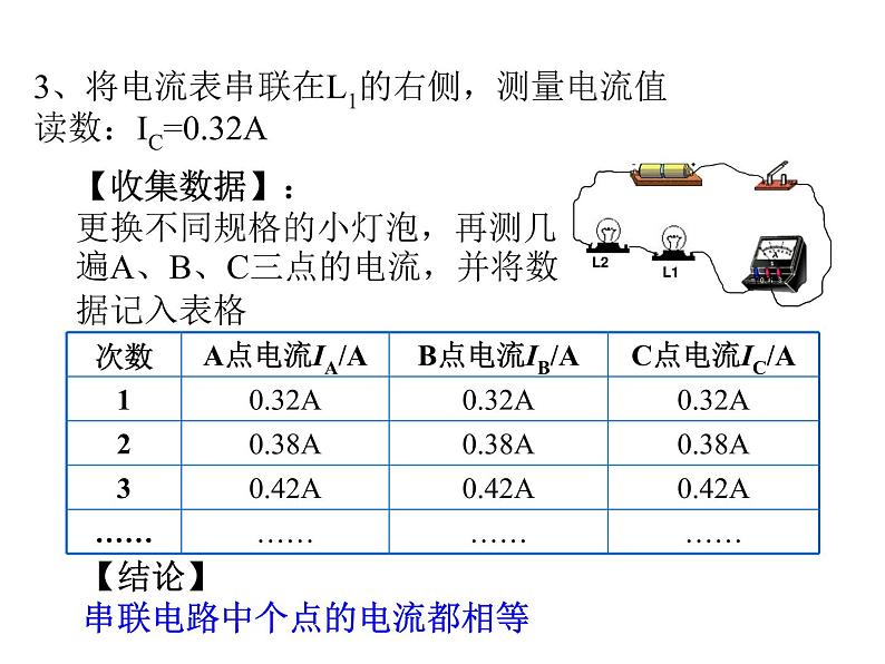 人教版  九年级全册   第十五章第五节  串、并联电路中的电流规律课件PPT第6页