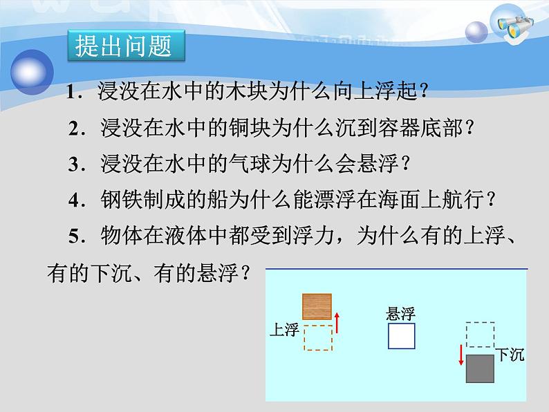 北师大版物理八年级下册8.6物体的浮沉条件课件02