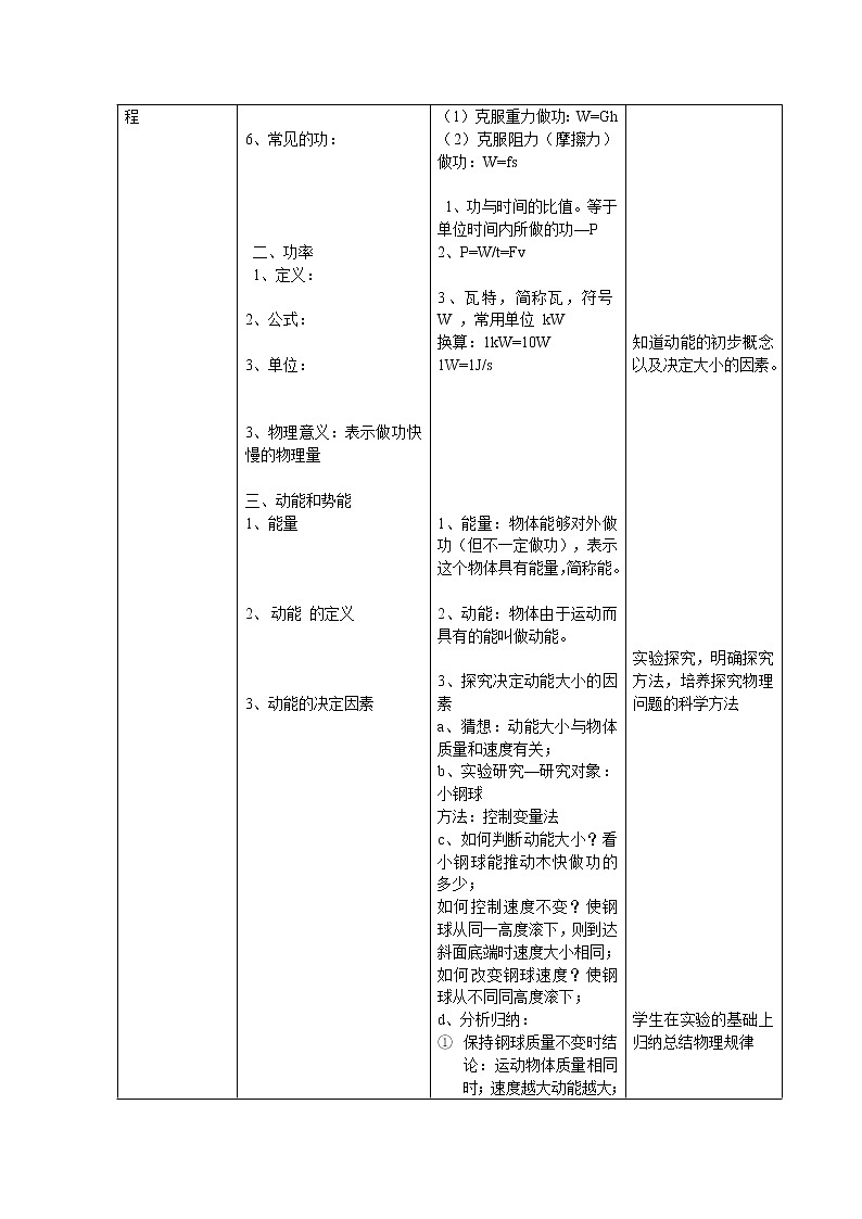 人教版 八年级下册 第十一章与机械能  教案03