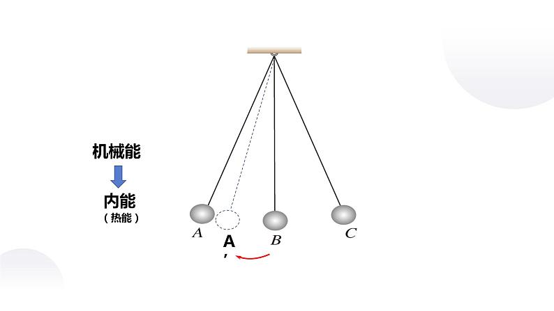 11.4《机械能及其转化》-课件第6页