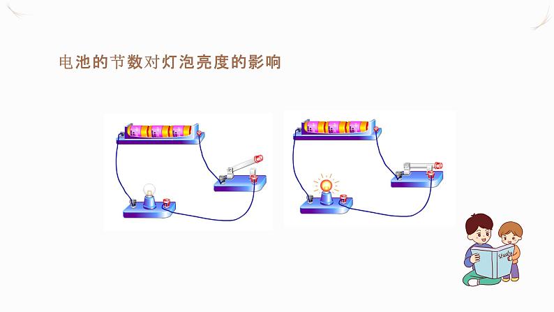 15.4电流的测量（课件+教案+学案+练习）03