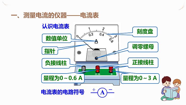 15.4电流的测量（课件+教案+学案+练习）07