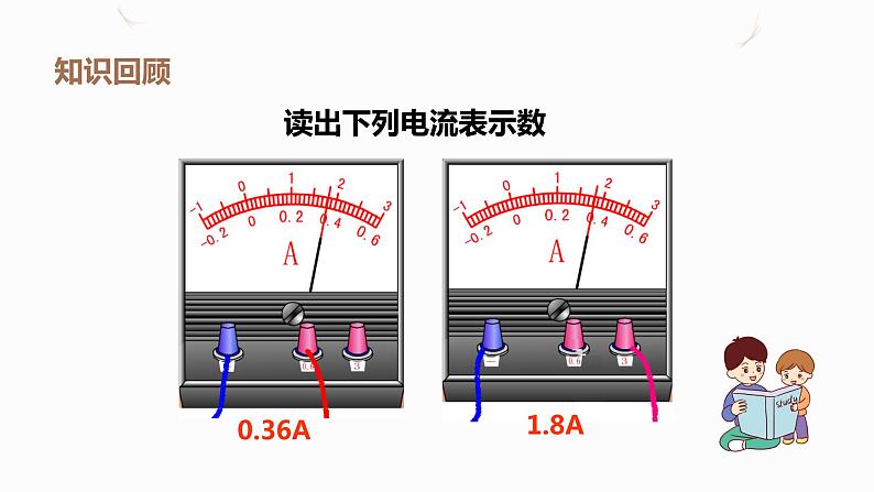 15.5串、并联电路中电流的规律（课件+教案+学案+练习）02