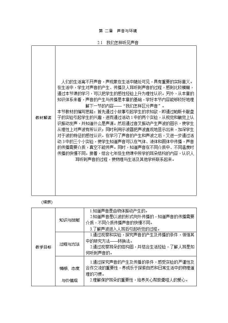 2.1我们怎样听见声音  （导学案）第1页