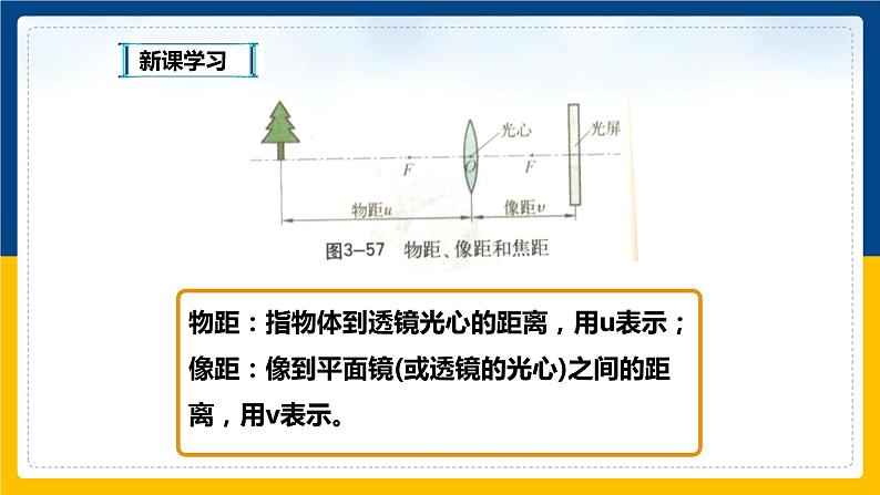 3.6探究凸透镜成像规律（同步课件）第8页