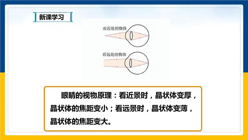 3.7眼睛与光学仪器（课件+教案+练习+学案）08