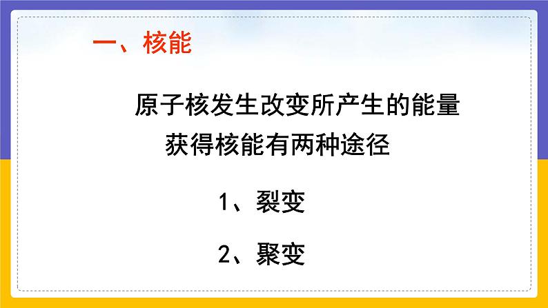 核能第2页