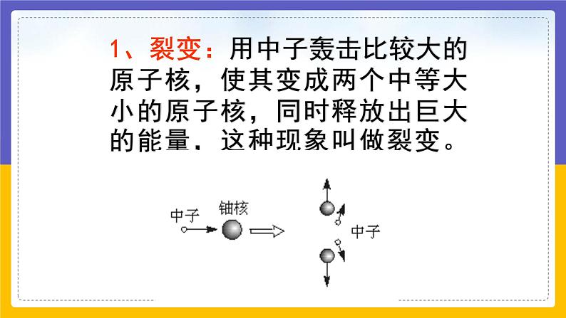 核能第3页