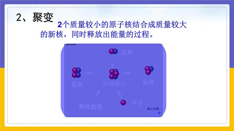 核能第7页