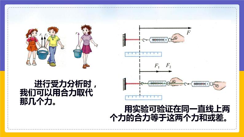 力的平衡第7页