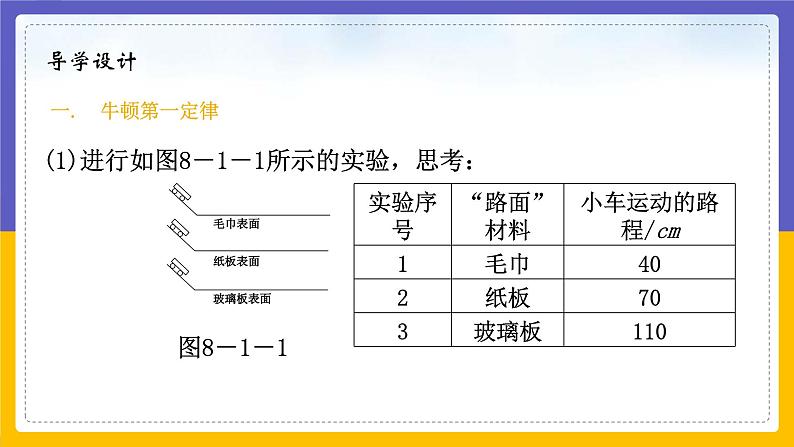 8.1 牛顿第一定律（课件+教案+练习+学案）02