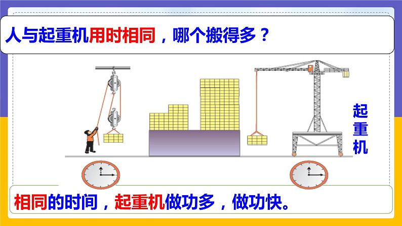 11.3 功 功率（课件+教案+练习+学案）06