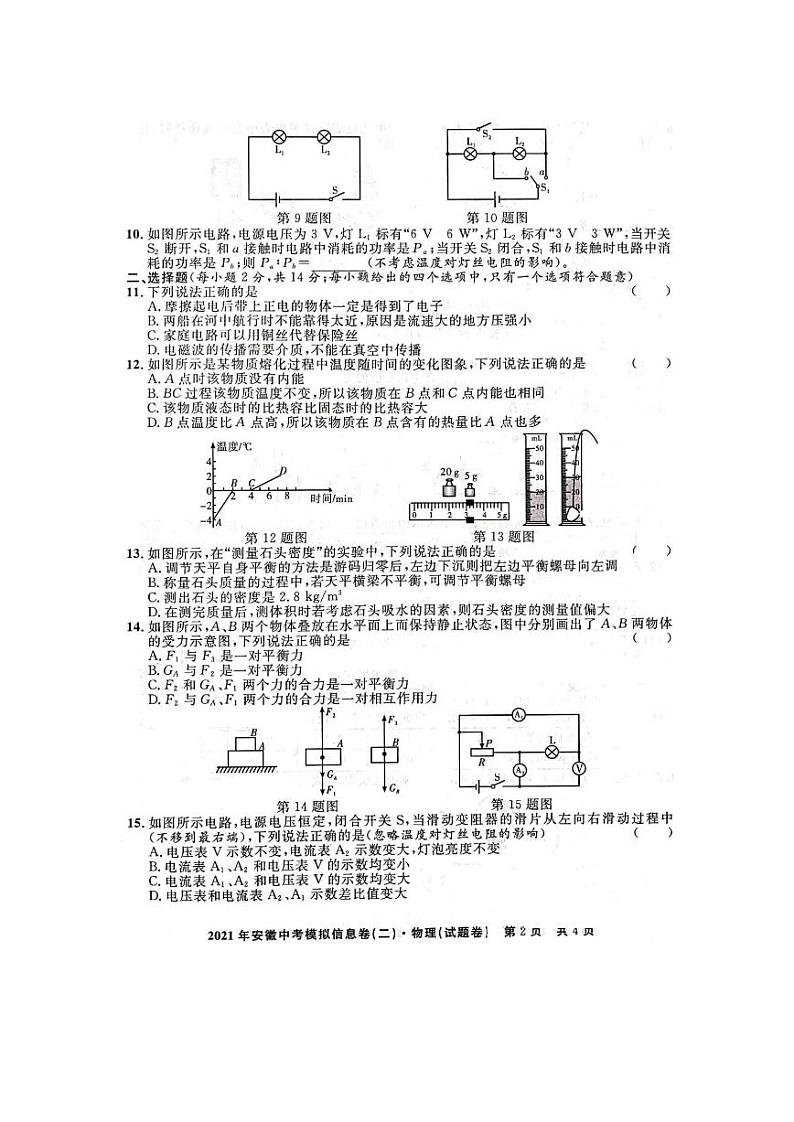 2021年安徽中考模拟信息卷物理（二）02