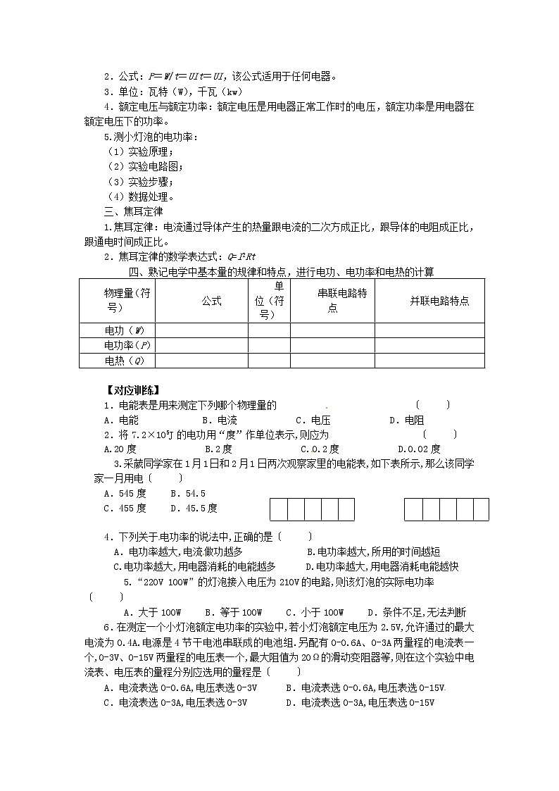 初中物理一轮总复习教案：第21讲 电 热02