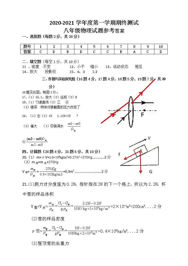 八年级物理试题参考答案第1页