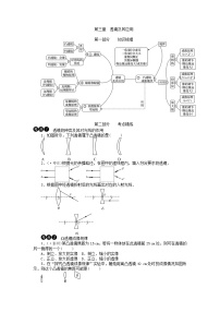 2022年 中考物理一轮复习章节复习专题汇总  第三章：透镜及其应用