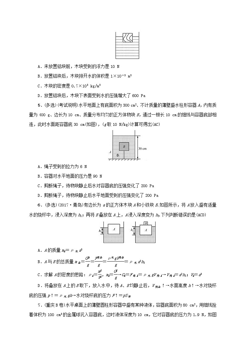 中考物理二轮复习滚动小专题01《压强浮力的综合分析》 (含答案)02