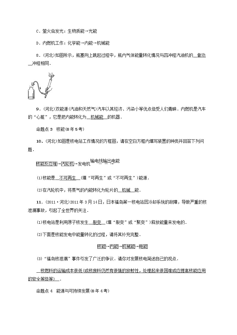 中考物理一轮复习第6讲《内能的利用能源与可持续发展》检测卷 (含答案)第2页