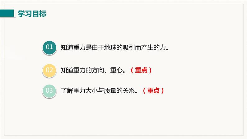 第3节  重力第3页