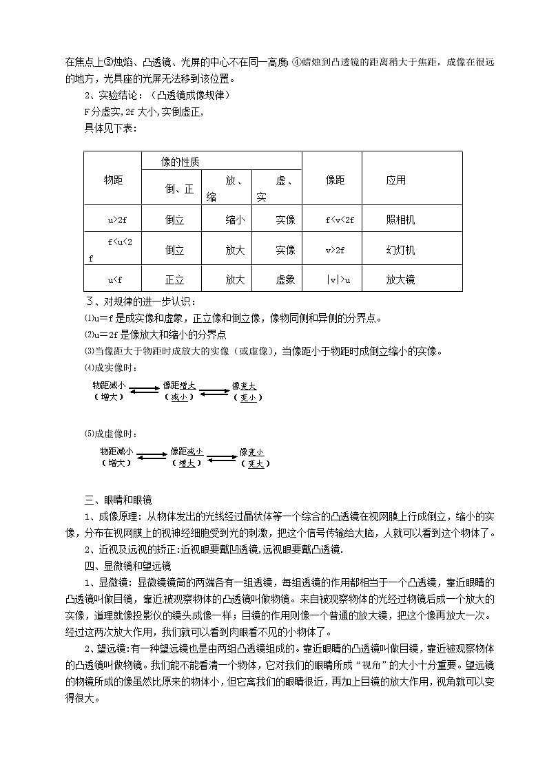 初中物理总复习教案：第3讲《透镜及其应用》02