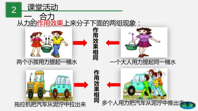 8.2 力的平衡（课件）-2019-2020学年八年级物理下册同步精品系列（教科版）(共21张PPT)03