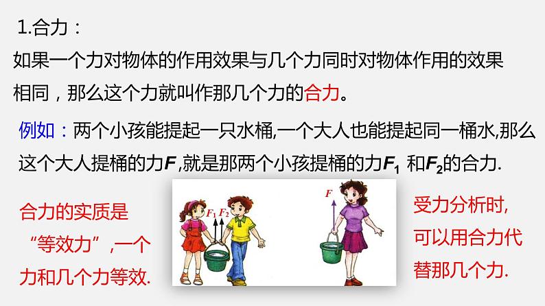 8.2 力的平衡（课件）-2019-2020学年八年级物理下册同步精品系列（教科版）(共21张PPT)04