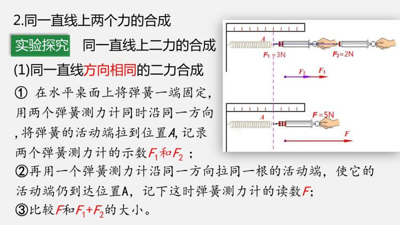 8.2 力的平衡（课件）-2019-2020学年八年级物理下册同步精品系列（教科版）(共21张PPT)05