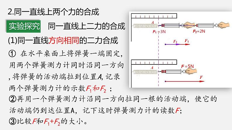 8.2 力的平衡（课件）-2019-2020学年八年级物理下册同步精品系列（教科版）(共21张PPT)05