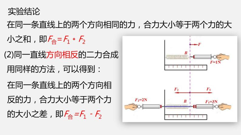 8.2 力的平衡（课件）-2019-2020学年八年级物理下册同步精品系列（教科版）(共21张PPT)06